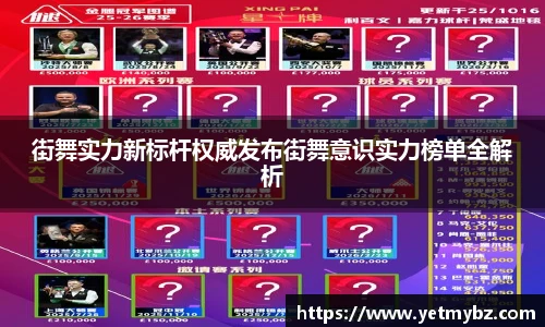 街舞实力新标杆权威发布街舞意识实力榜单全解析