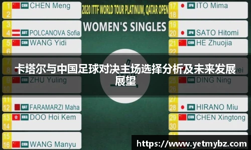 卡塔尔与中国足球对决主场选择分析及未来发展展望